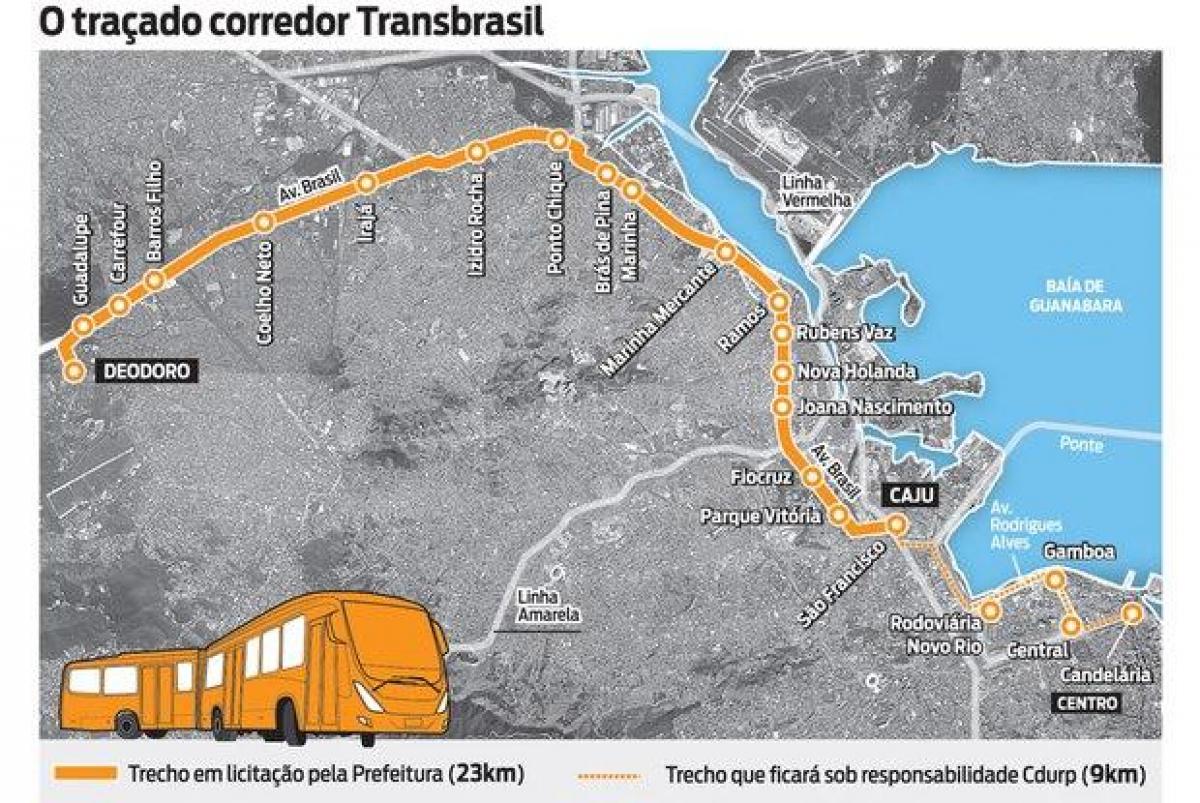 خريطة BRT TransBrasil