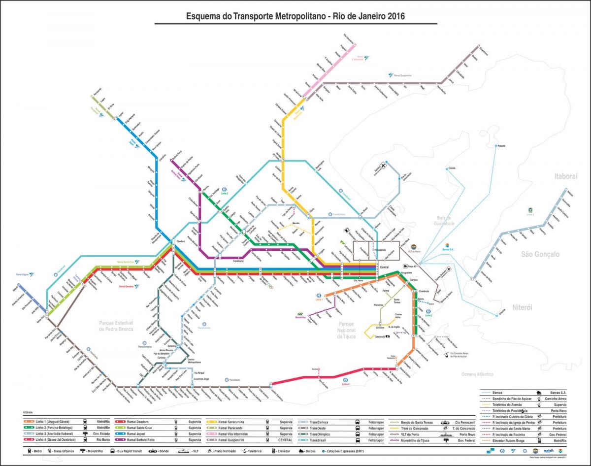 خريطة النقل ريو