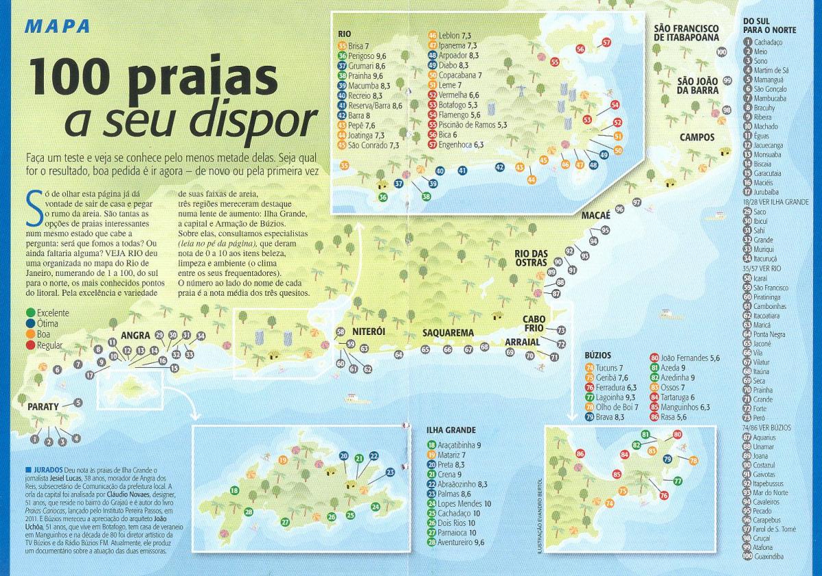 خريطة ريو دي جانيرو الشواطئ