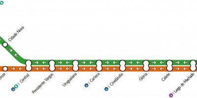 خريطة ريو دي جانيرو مترو خطوط 1-2-3