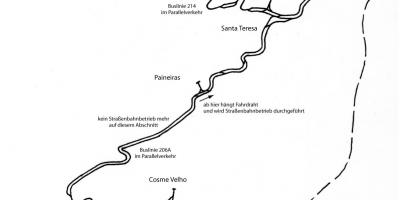 خريطة سانتا تيريزا ترام خط 1