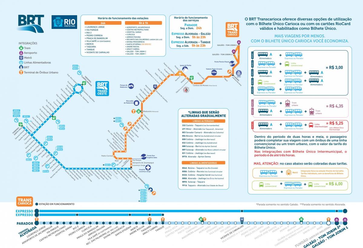 خريطة BRT TransCarioca