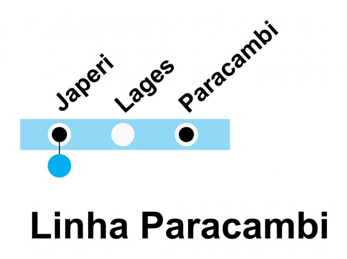 خريطة SuperVia خط باراكامبي