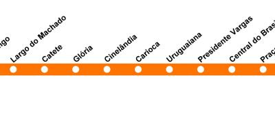 خريطة ريو دي جانيرو مترو الخط 1 (البرتقال)