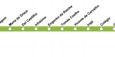 خريطة ريو دي جانيرو مترو الخط 2 (الأخضر)